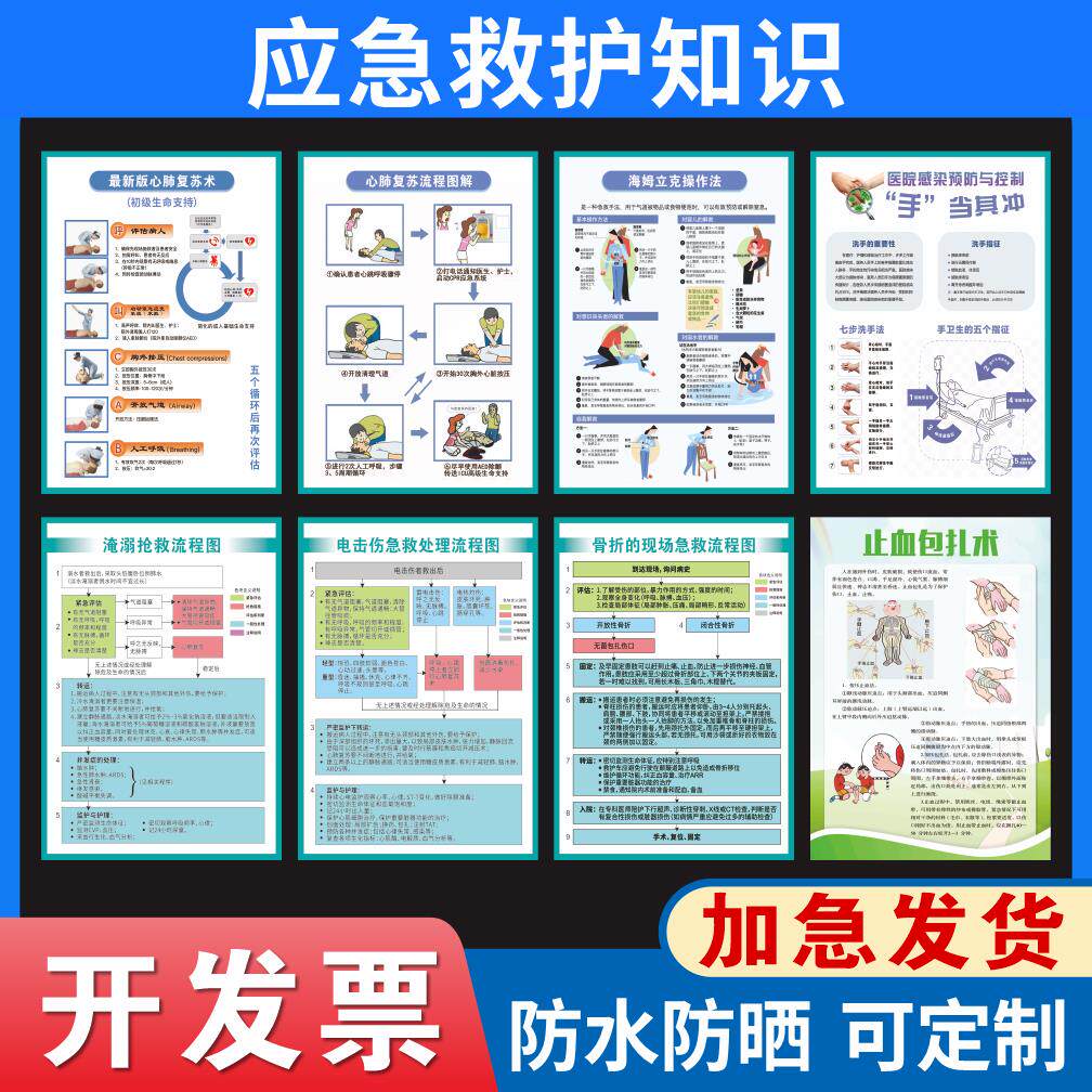 医院门诊大厅宣传海报休克过敏心肺复苏抢救图海姆立克操作广告画