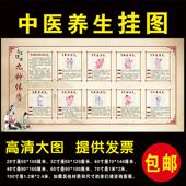 中医养生知识海报中医九种体质辨识图片挂图养生馆装 饰海报墙贴画
