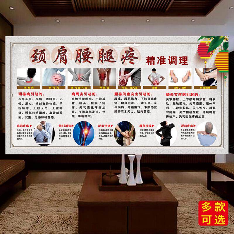 中医调理养生馆背景墙颈肩腰腿痛海报贴图贴画挂图墙上自粘防水画