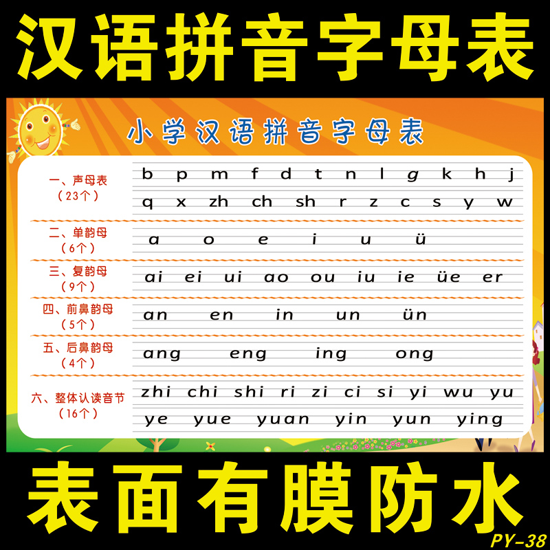 小学汉语拼音字母表墙贴声母韵母拼读全表写法挂图海报宣传画张