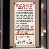 颈肩腰腿疼贴画肩周颈椎腰椎间盘调理广告海报中医养生馆挂画贴画