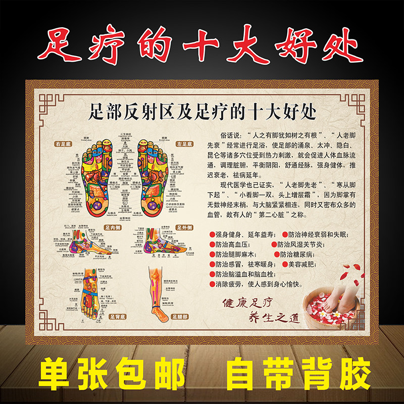 足部反射区墙贴画足底按摩保健足疗足浴火罐人体经络穴位海报挂画