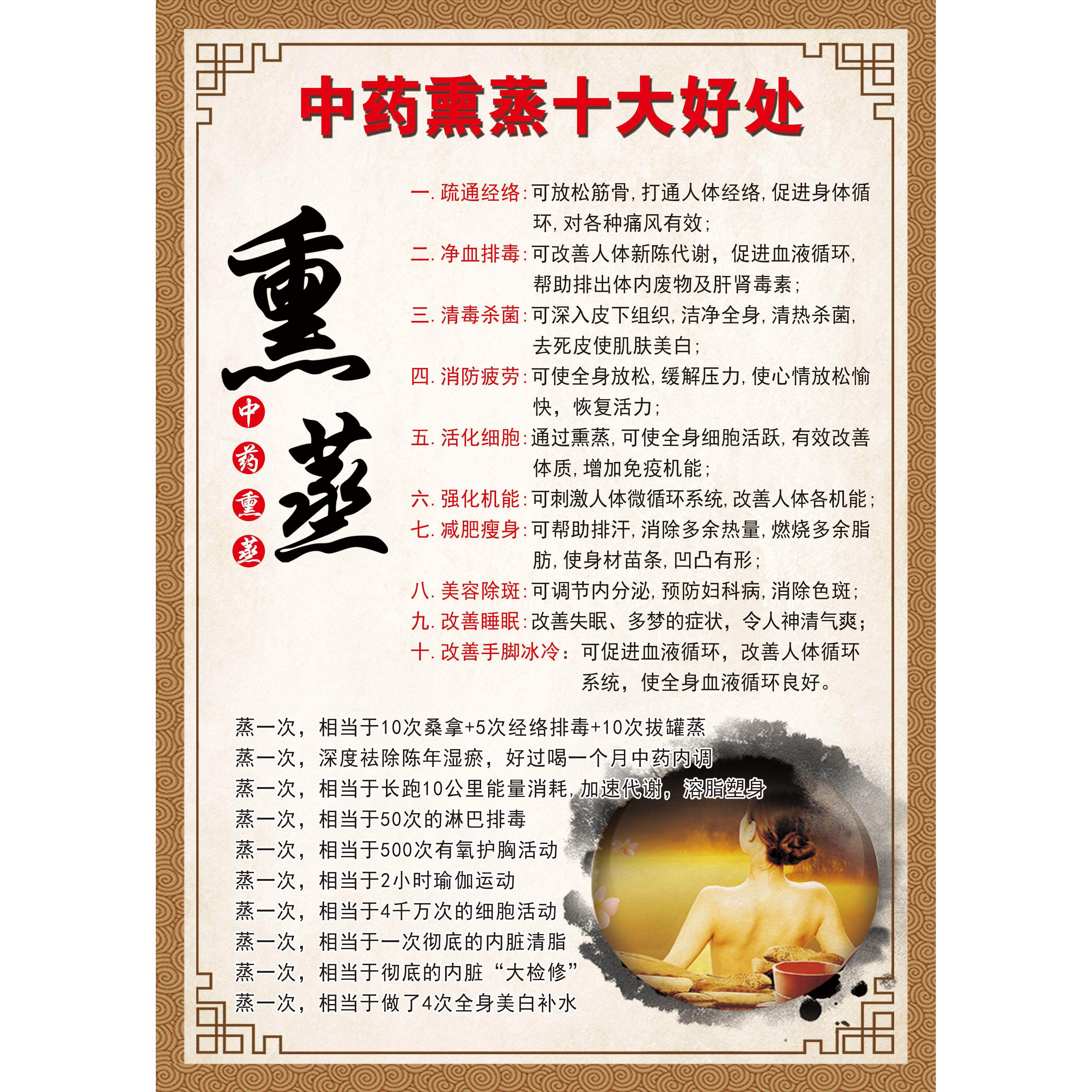 中药熏蒸十大好处广告图美容院宣传画SPA会所养生挂图墙贴画海报