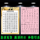 初学者自学吉他常用调和弦图贴纸乐理音符谱号知识大全挂图墙贴画