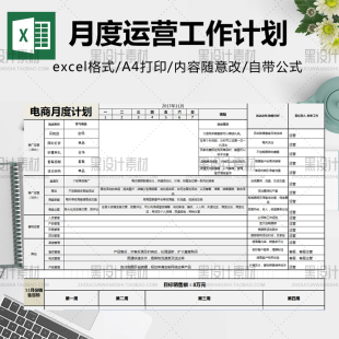 淘宝天猫店铺电商月度运营营销工作计划表Excel表格模板详细参考