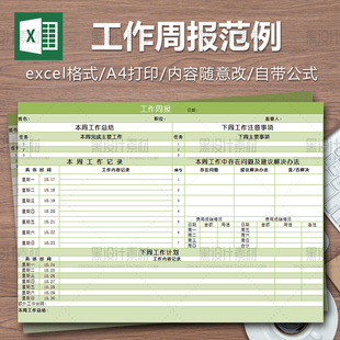 工作周报记录表Excel模板 公司企业下周工作计划范例总结问题分析