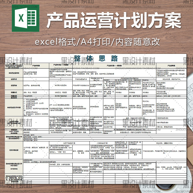 通用电商实体公司新产品运营计划方案 跟进进度表 excel表格模板