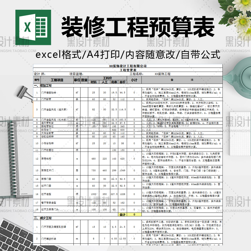 装修工程预算表 装饰设计公司工程变更表 报价表 EXCEL表格模板