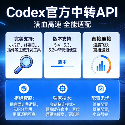 Codex中转API小白会龙虾openclaw