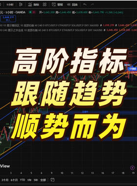 TradingView指标 SMC ICT道氏理论跟随趋势顺势而为 老曾团队出品