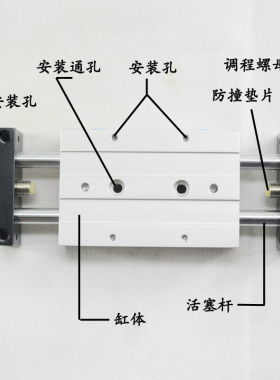 STMB双轴滑台气缸 STMB20X25 STMB16-50/75/100/125/200双活塞杆