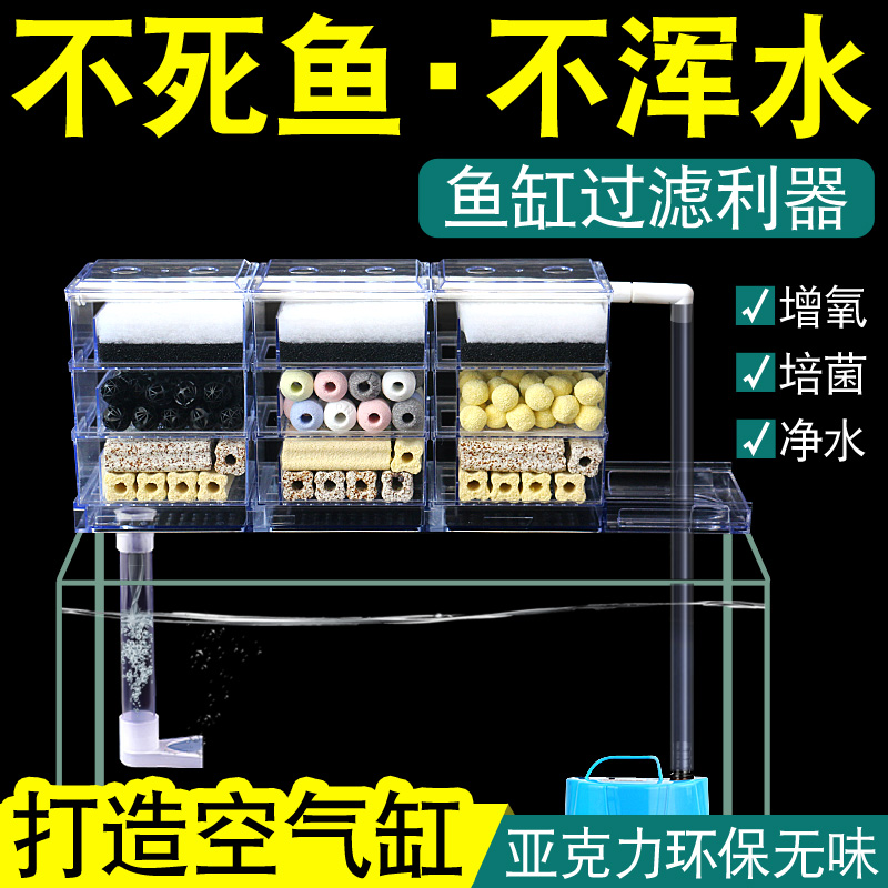 滴流盒净水过滤器鱼缸上滤盒多层免换水净化系统系统上置循环滤盒