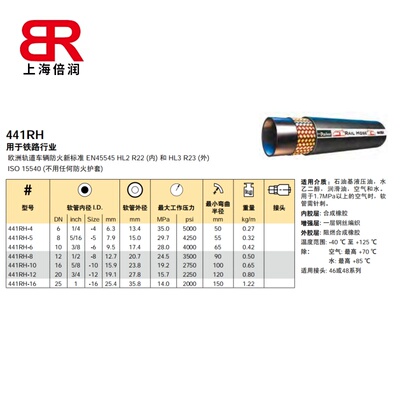 派克铁路专用液压软管DIN5510