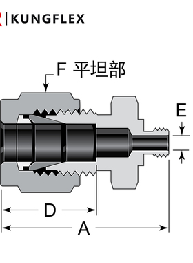SS-200-1-M5X0.8RSSS 世伟洛克卡套管接头，外螺纹连接，1/8 in.