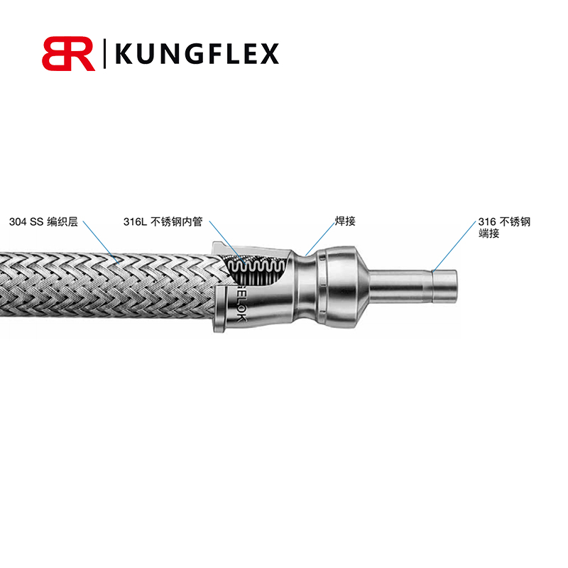 BR供应进口swagelok软管金属编织高压世伟洛克卡套接头FJ系列-封面