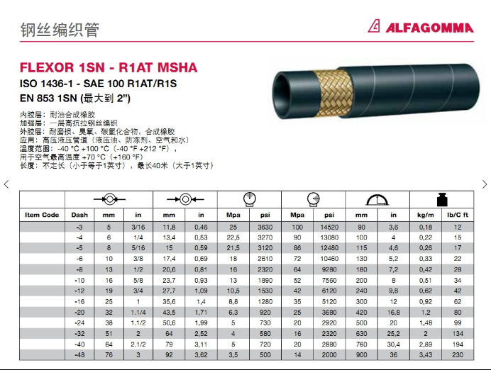 FLEXOR1SNHT防冻剂防冻油