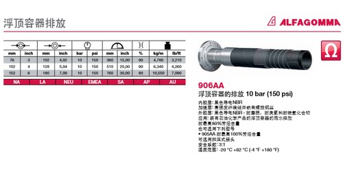 阿法格玛ALFAGOMMA 石油化学产品的浮顶容器的雨水排放906AA系列