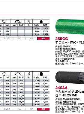 供应阿法格玛ALFAGOMMA  AS 2660/B空气和水输送289GG/240AA 系列