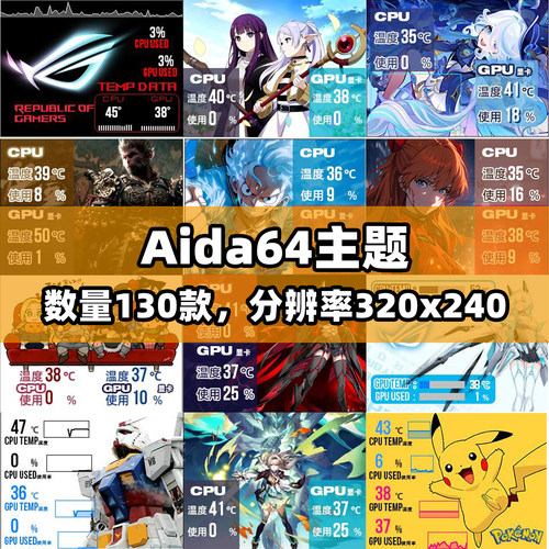 AIDA64主题皮肤温控主题文件 电脑机箱副屏320x240