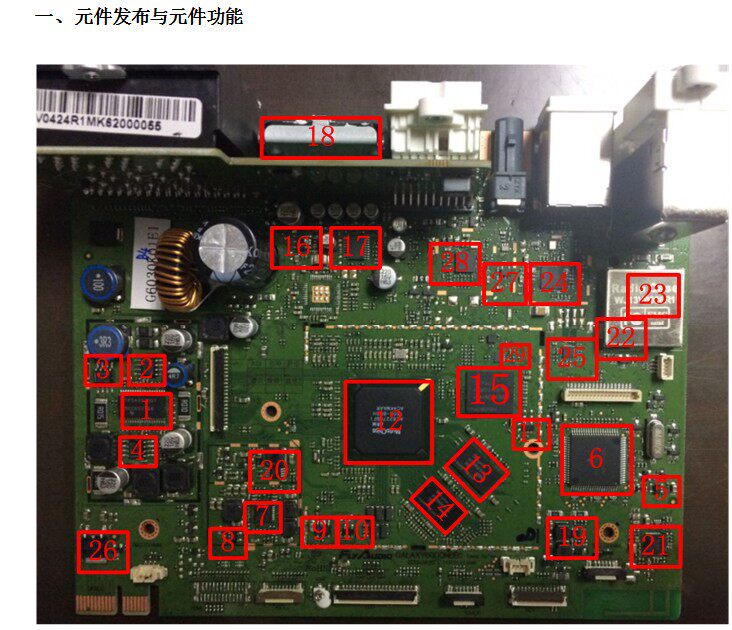 飞歌g6sii代安卓导航维修技术手册
