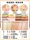 Образец консилера Phantom of the Opera Concealer plate color test трехцветный № 6 № 1 большой желтый тональный крем с темными кругами и бороздками от слез mini 2