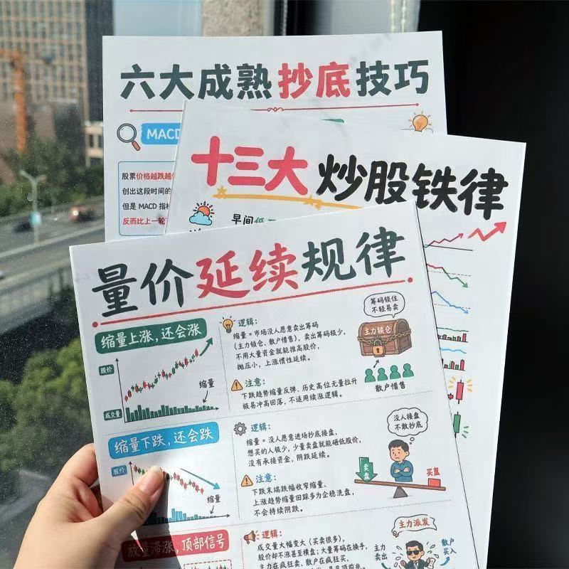 炒股必背口诀股市时间窗口口诀操贺卡/卡片