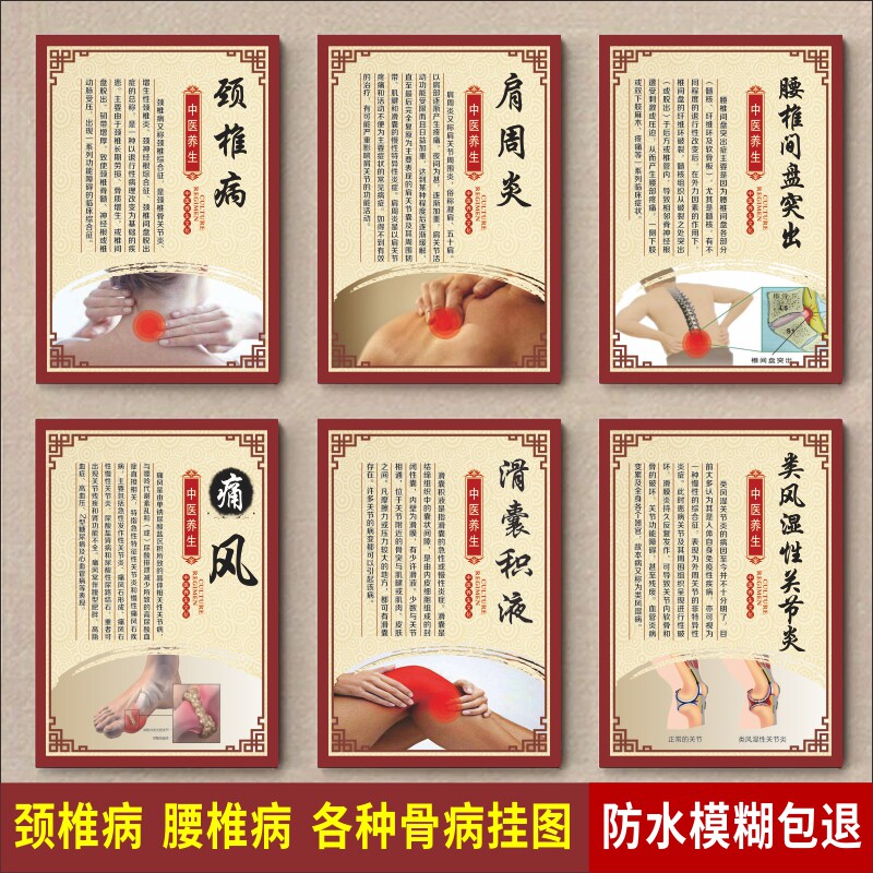 腰椎病颈椎病肩周炎类风湿病宣传画医院挂图贴骨科装饰画KT板海报