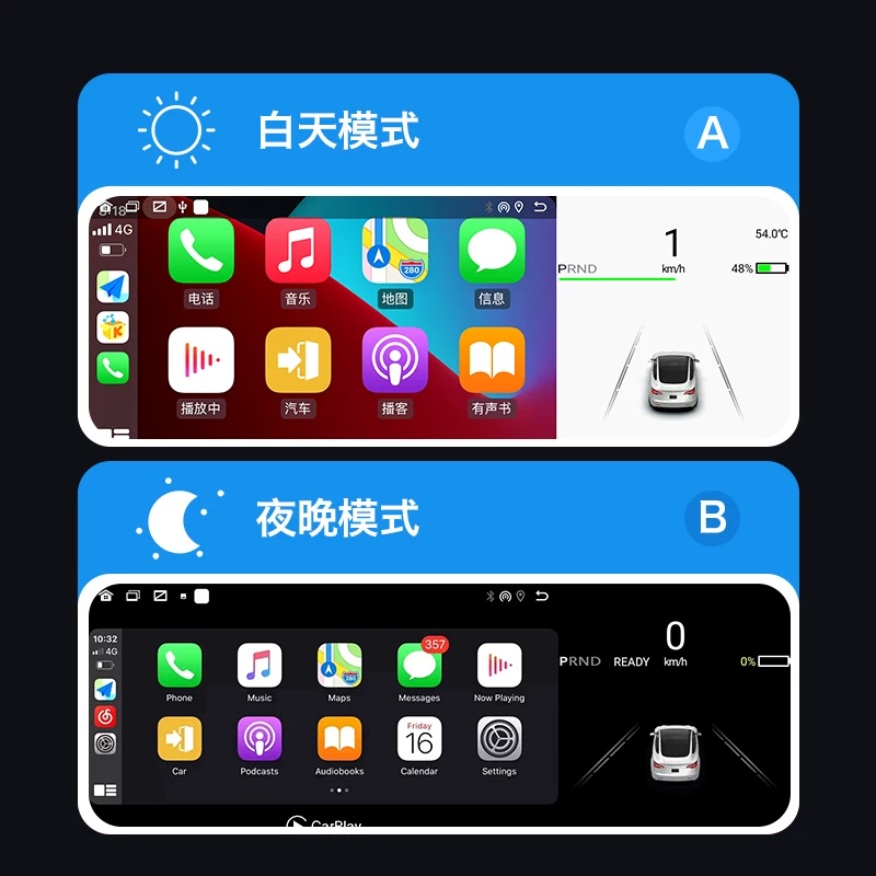 Подходит для панели приборов LCD Tesla Model3 / MODELY, установка HUD-дисплея, модификация CarPlay