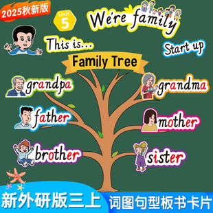 2025秋新外研版小学英语三年级上册单词句型卡片板书贴公开课教具