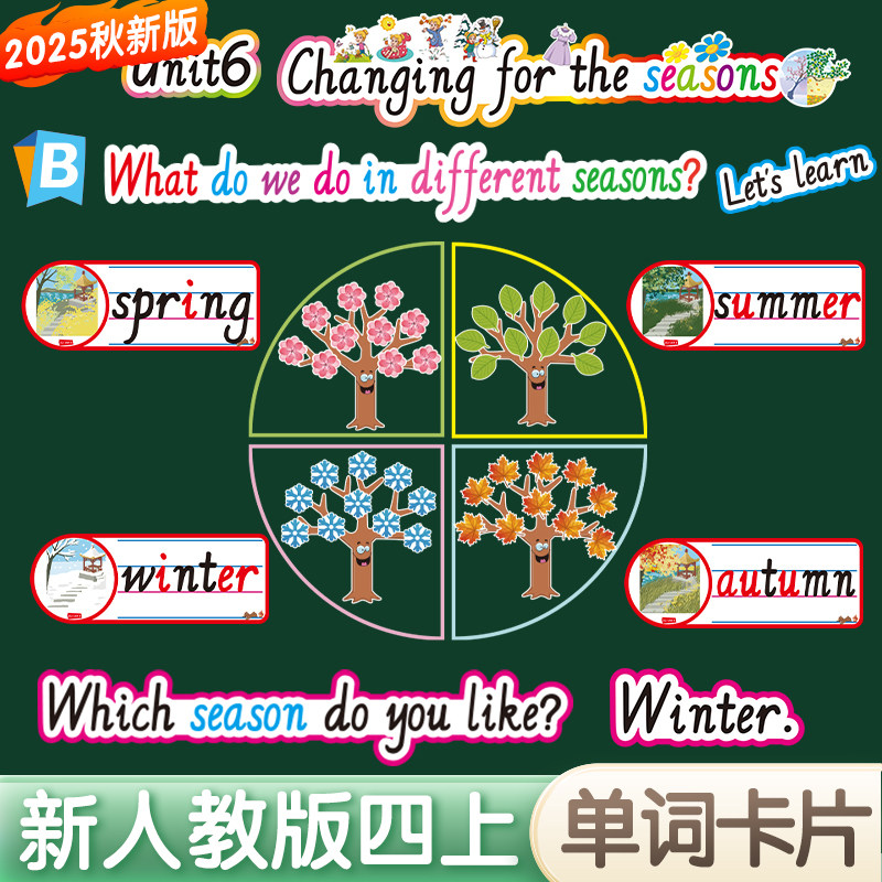 2025秋新版人教四上单词句子卡片