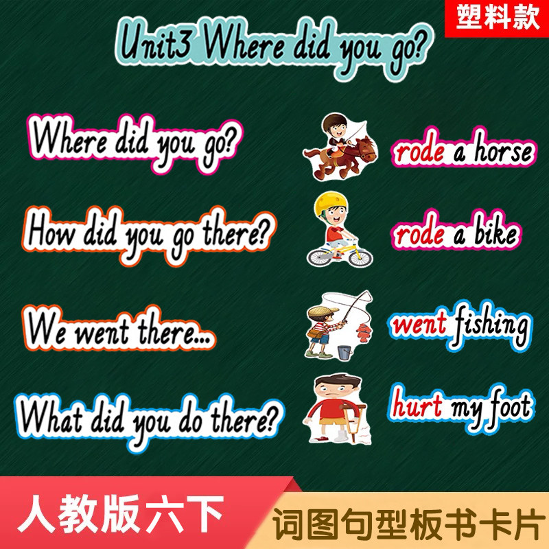 PEP小学英语6下单词句子板书教具