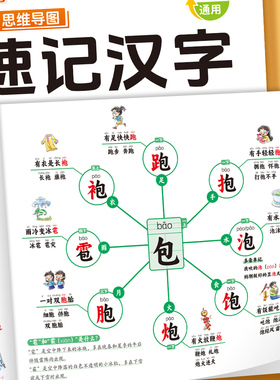 思维导图速记汉字小学生语文同步人教版生字开花生字组词造句预习卡偏旁部首组合一年级幼儿园形象识字象形儿童识字书幼儿认字