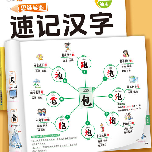 掌握方法,轻松识字!思维导图速记