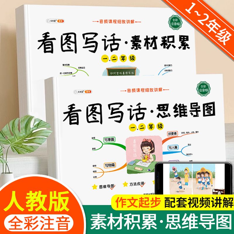 看图写话思维导图一年级二年级