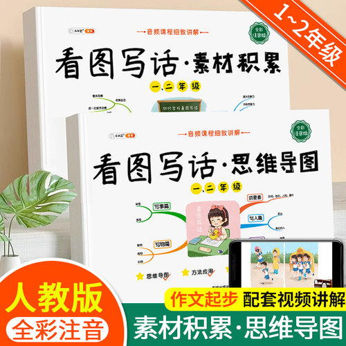 看图写话思维导图一年级二年级