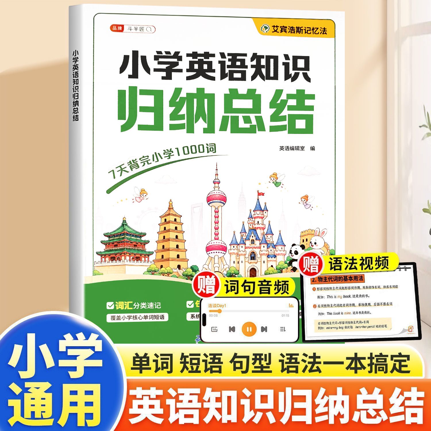 小学英语核心知识点归纳总结