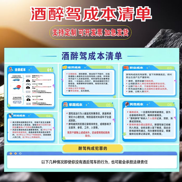 酒醉驾成本清单PVC贴纸自粘