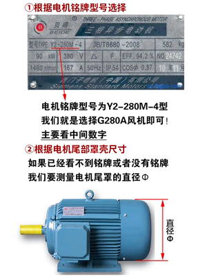 变频电机冷却通风机外转子散热风扇G90G100G132 G160AG225A G315A