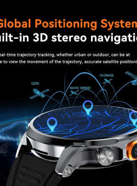 【海外版】国际港澳台5G智能电话手表亚洲欧洲中东非洲smartwatch