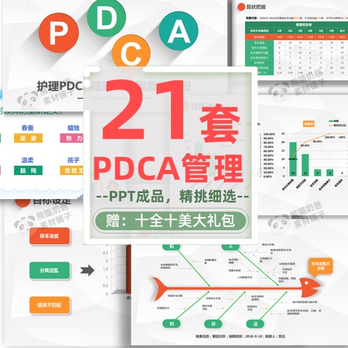 医院PDCA循环工作方法案例汇报管理应用护理ppt模板计划执行/C032