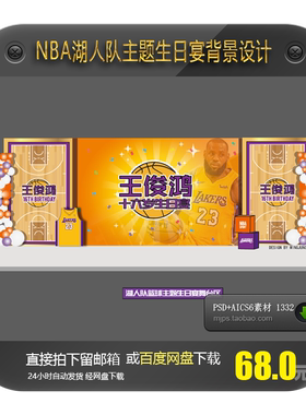 NBA篮球主题湖人队詹姆斯生日宴舞台背景16岁生日派对矢量源件AI