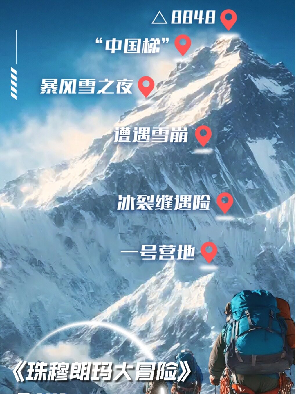 《珠穆朗玛大冒险》VR沉浸式探索体验展