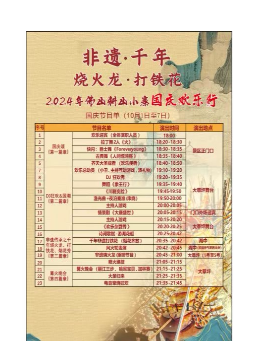 火龙起舞耀夜空！千年非遗烧火龙在佛山耕山小寨烧起来了