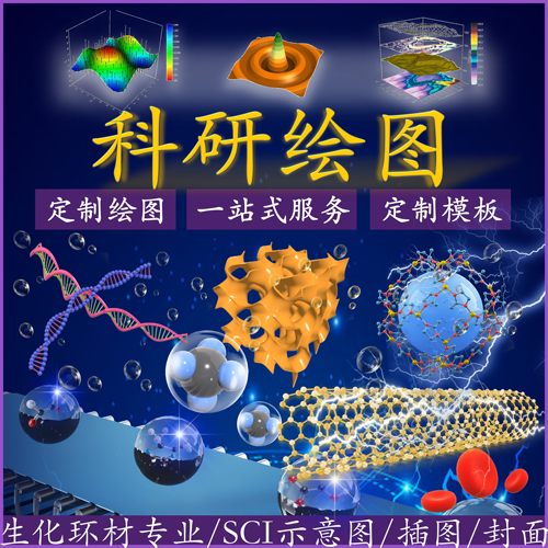 光尘科研 SCI摘要图封面 仪器设备工艺流程图 Origin数据绘图订制