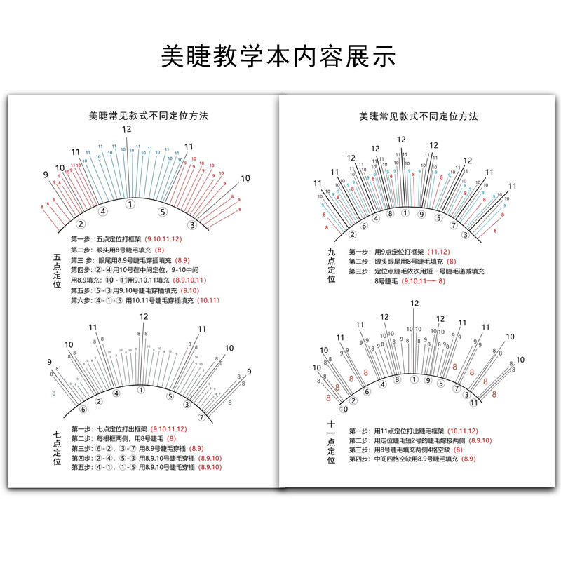 初学者嫁接睫毛学员实操练习册美睫种植新手教程学习基础培训本纸