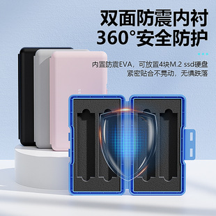 蓝硕M.2固态硬盘收纳盒NVME/NGFF硬盘SSD保护盒PP盒子NVMe收纳盒