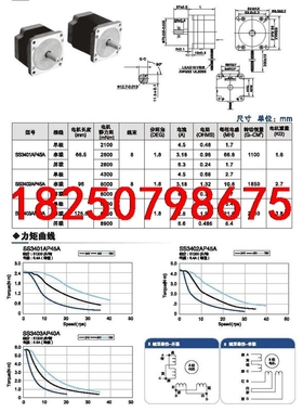 日本山社SS3403AP40A两相86步进电机议价