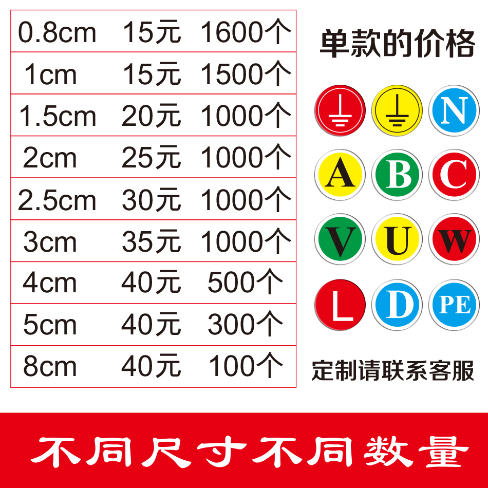 接地标示贴PVC贴纸安全警示警告贴电源电力线电工设备贴火线零线接地NLA