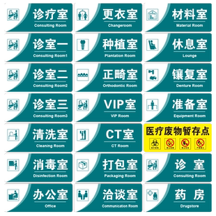 医院科室牌诊室标识牌诊所输液室内外科儿科牙科药房中医门诊诊断观察候诊室门牌PVC胶片皮肤五官科标牌定制