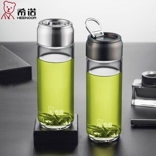 希诺单层高硼硅玻璃杯图片